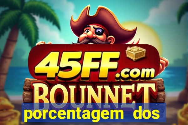 porcentagem dos slots pp